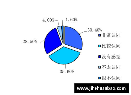 环球UGNBA本季度助攻王争夺：数据分析与球员表现分析